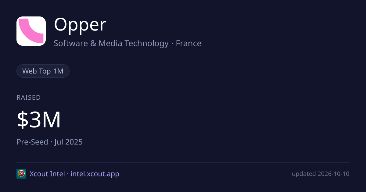 Opper — share card preview