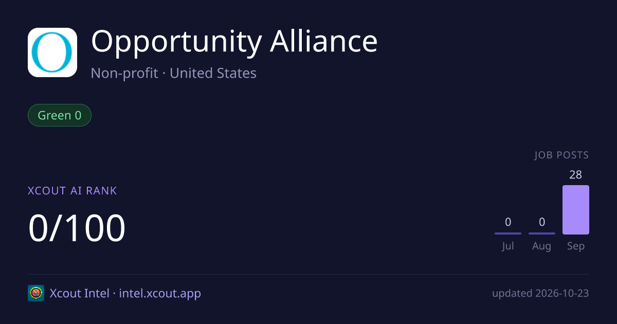 Opportunity Alliance — share card preview