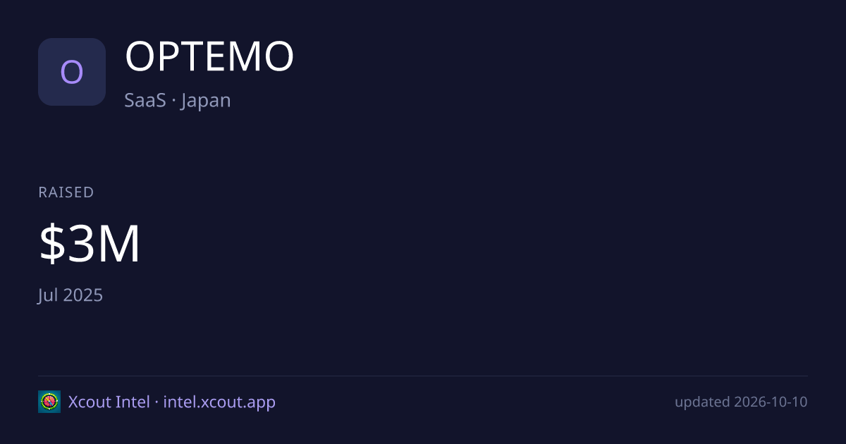 OPTEMO — share card preview