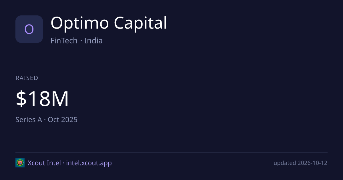 Optimo Capital — share card preview