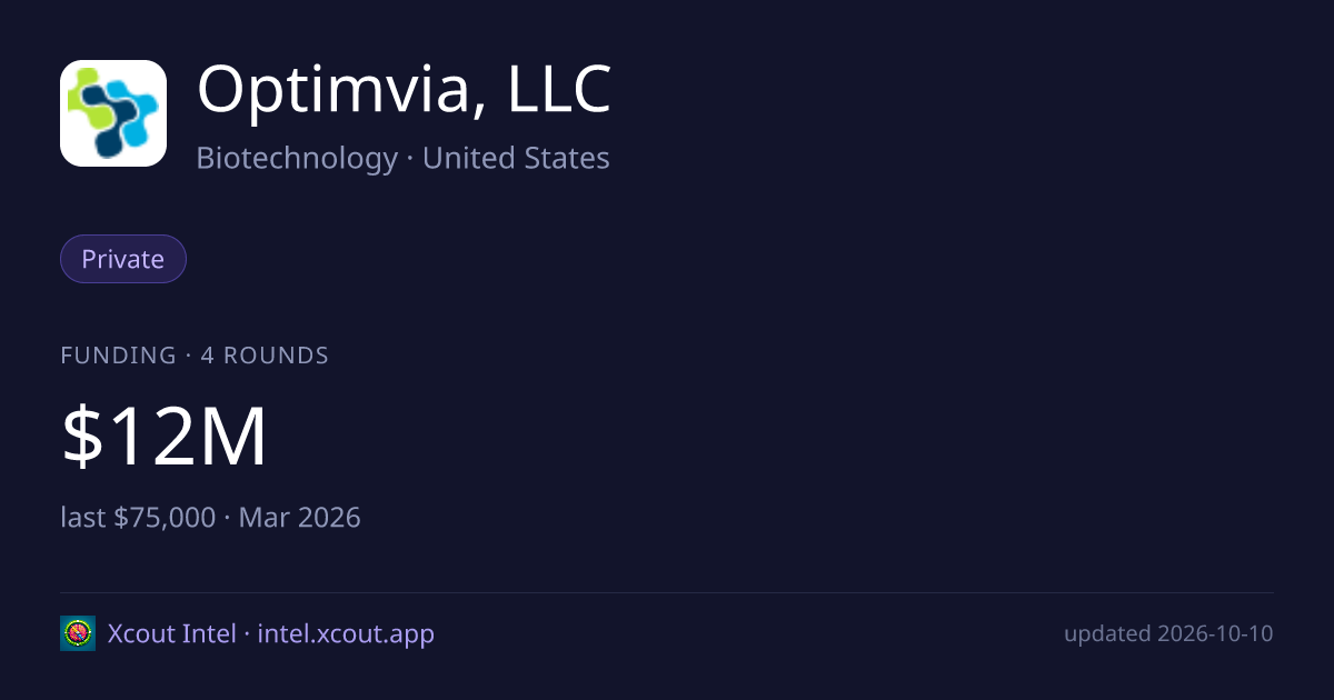 Optimvia, LLC — share card preview