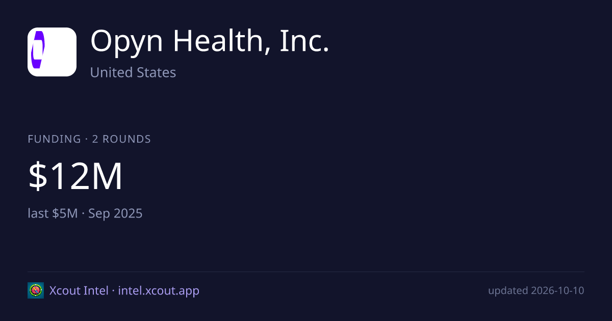 Opyn Health, Inc. — share card preview