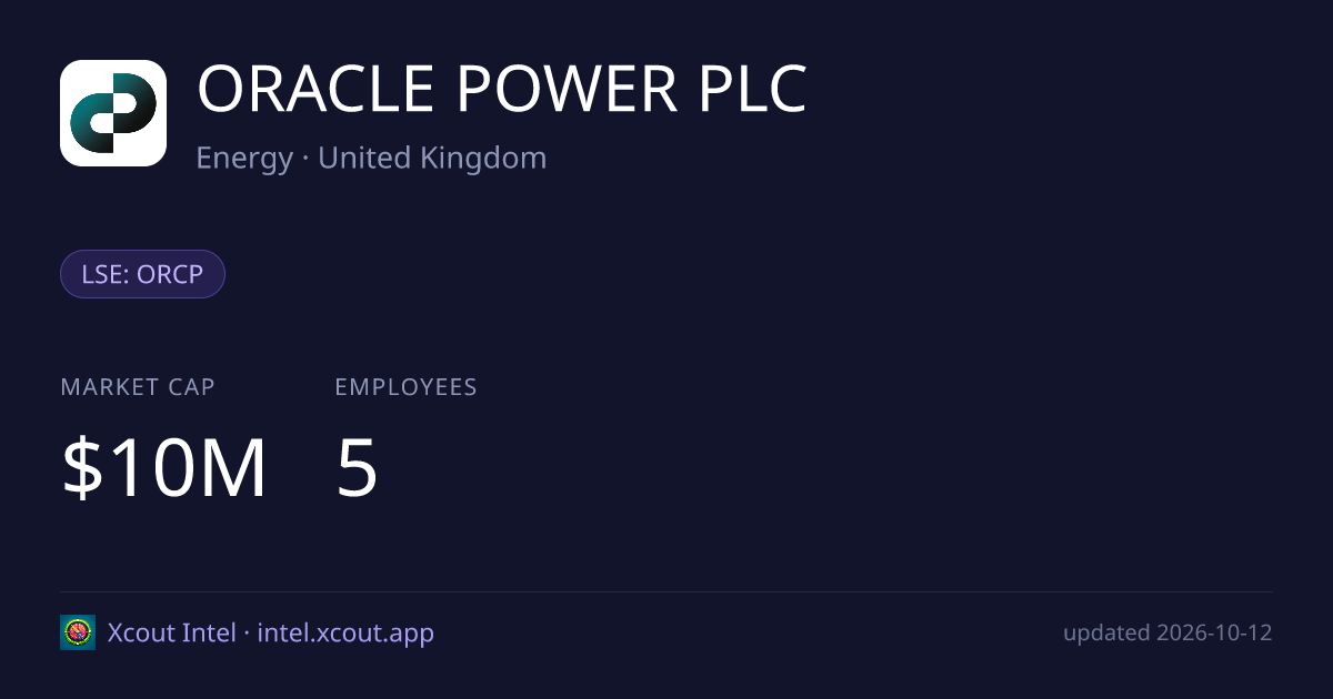 ORACLE POWER PLC — share card preview