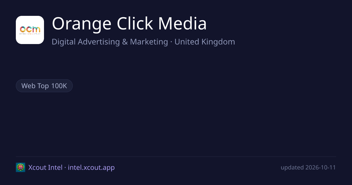 Orange Click Media — share card preview