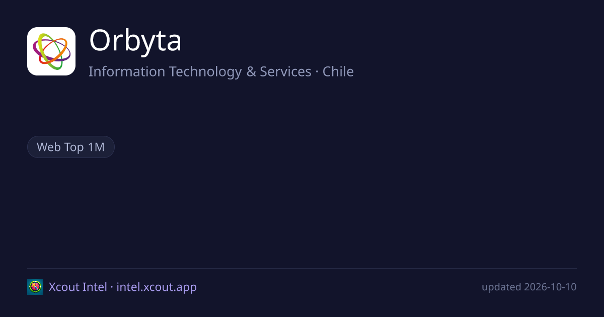 Orbyta — share card preview
