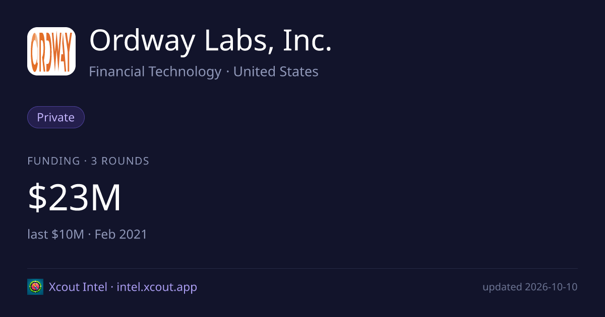 Ordway Labs, Inc. — share card preview