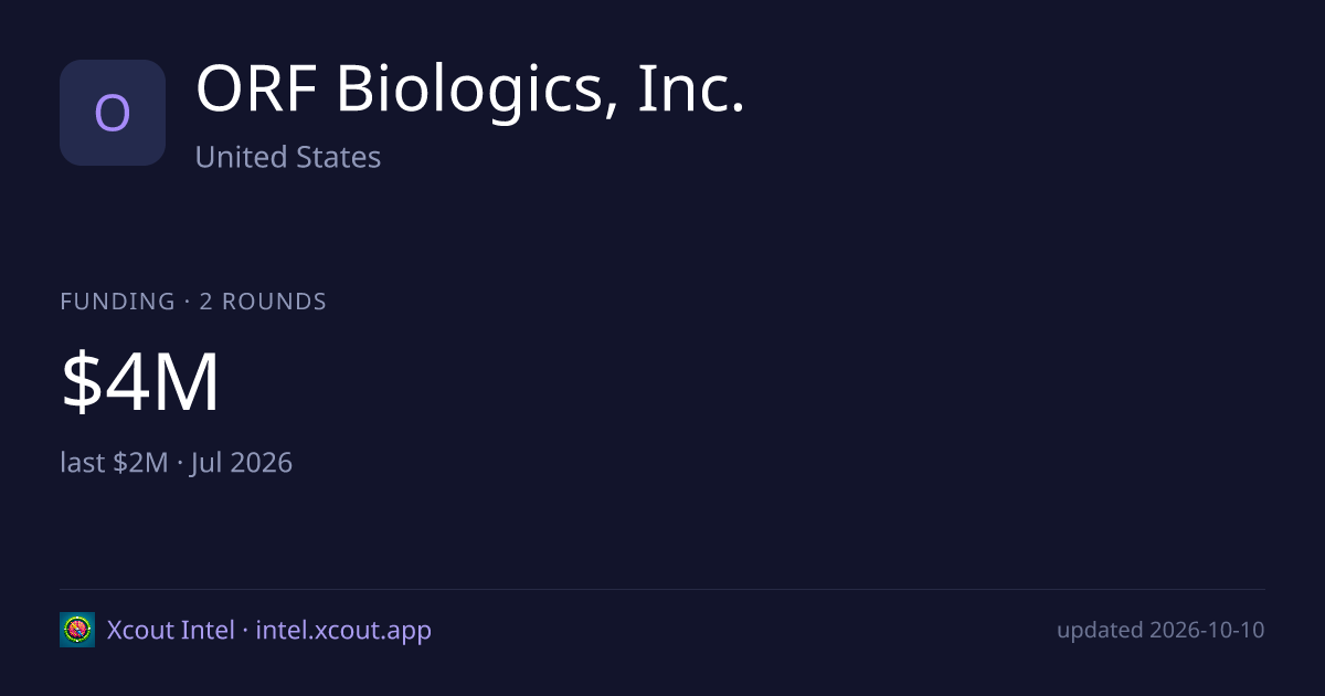 ORF Biologics, Inc. — share card preview