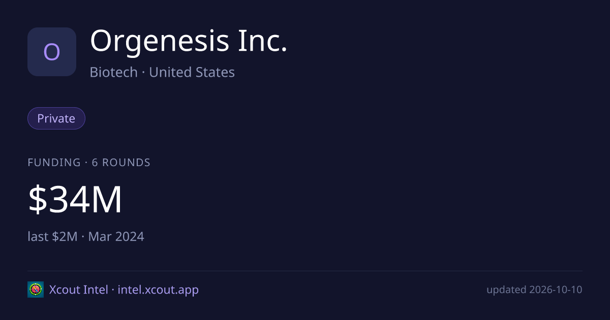 Orgenesis Inc. — share card preview