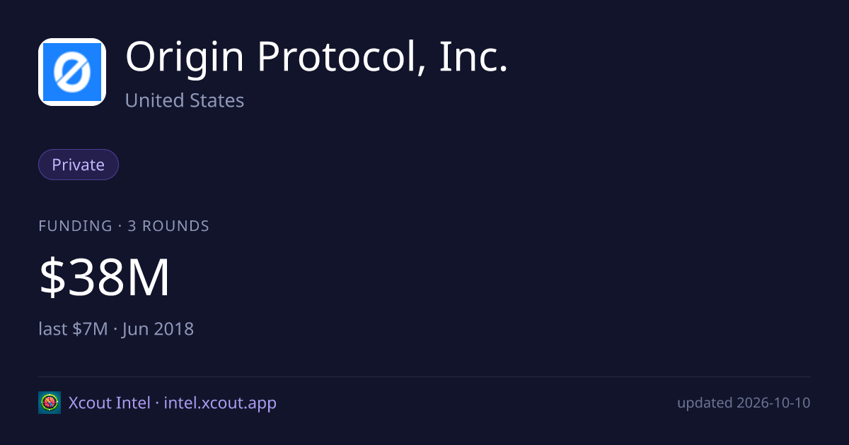 Origin Protocol, Inc. — share card preview