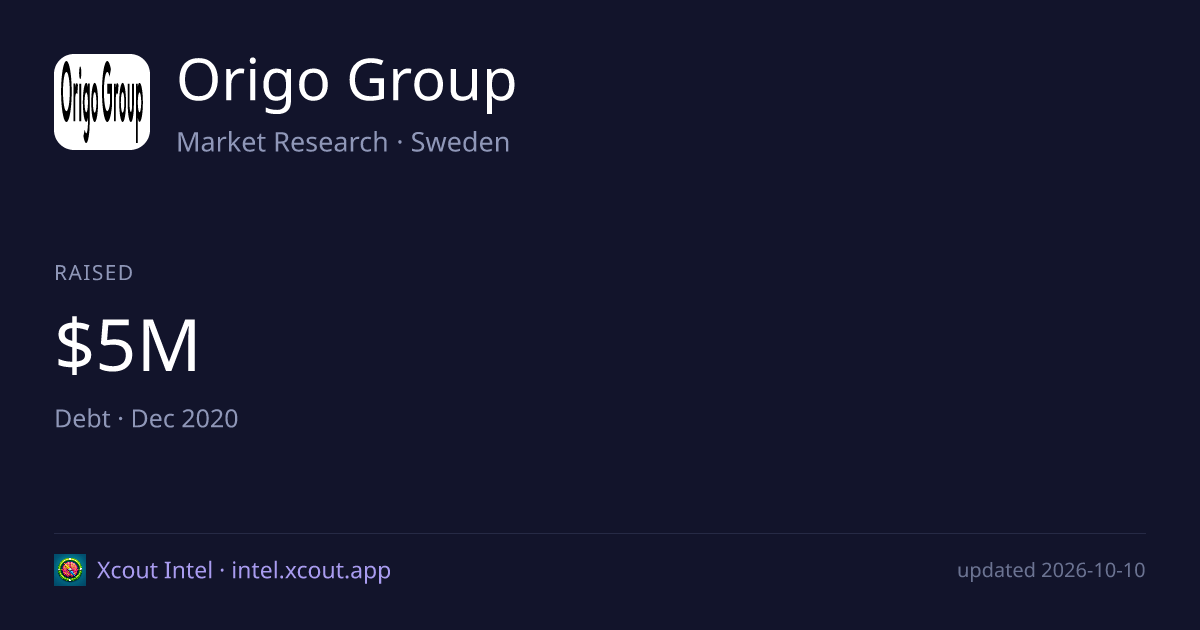 Origo Group — share card preview