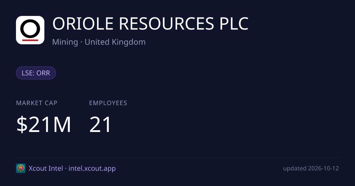 ORIOLE RESOURCES PLC — share card preview