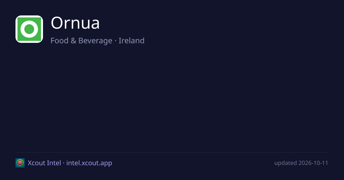 Ornua — share card preview