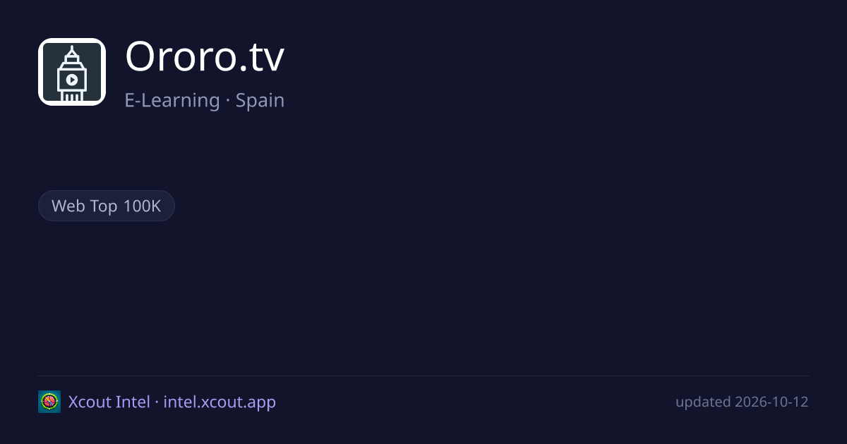 Ororo.tv — share card preview