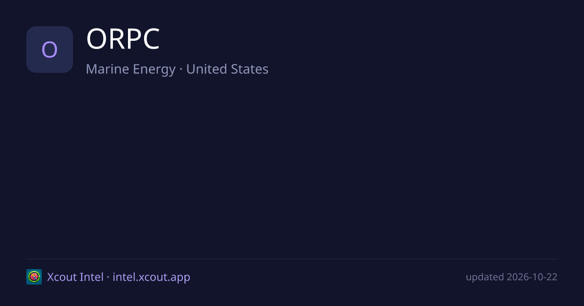 ORPC — share card preview