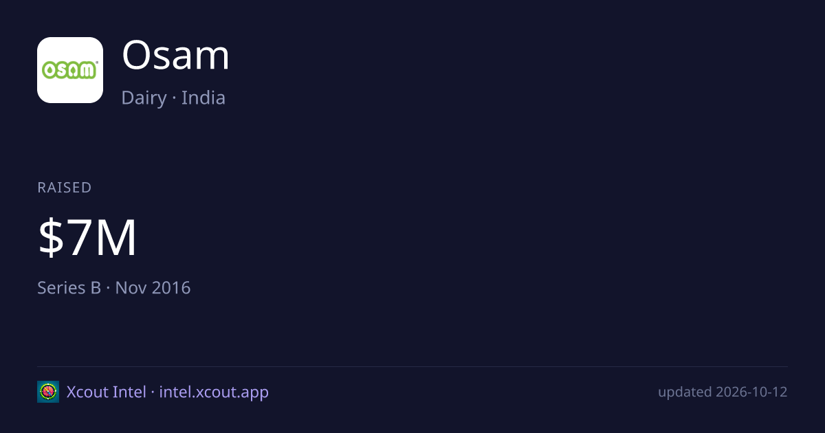 Osam — share card preview
