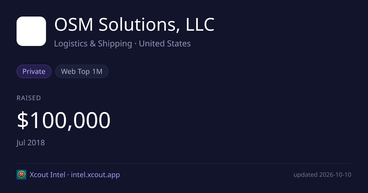 OSM Solutions, LLC — share card preview