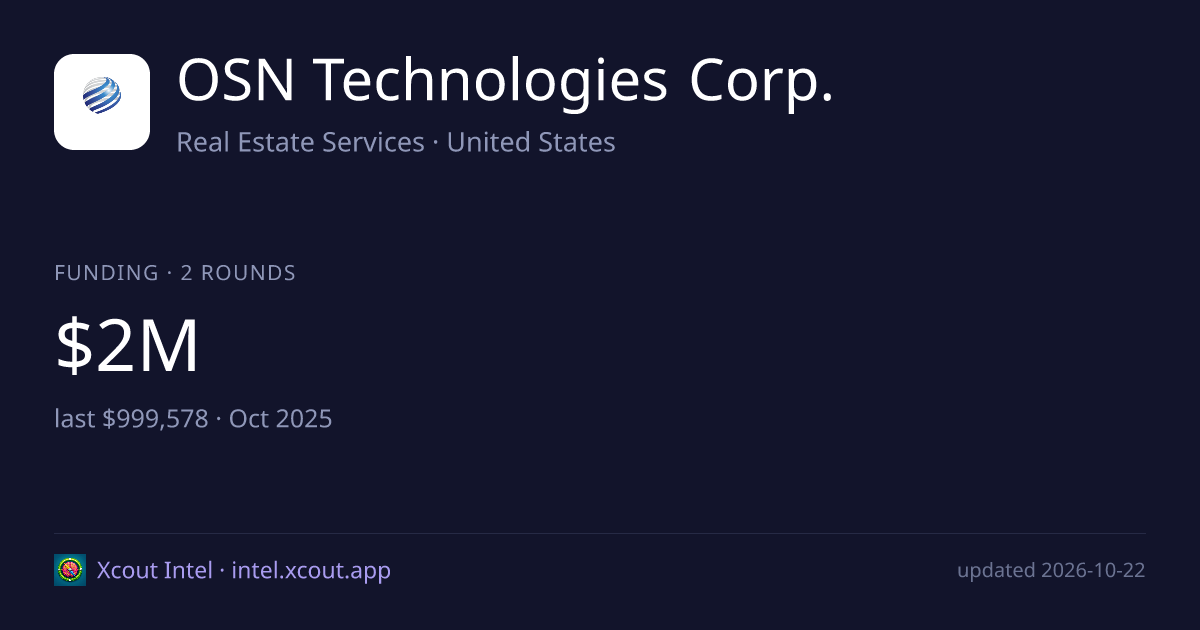 OSN Technologies Corp. — share card preview
