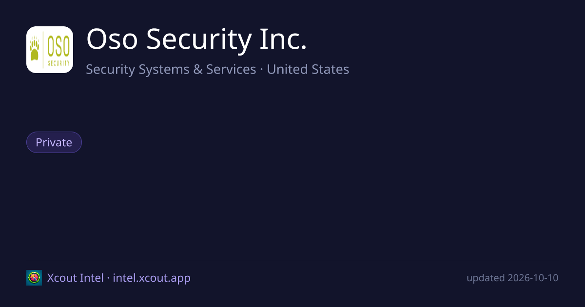Oso Security Inc. — share card preview