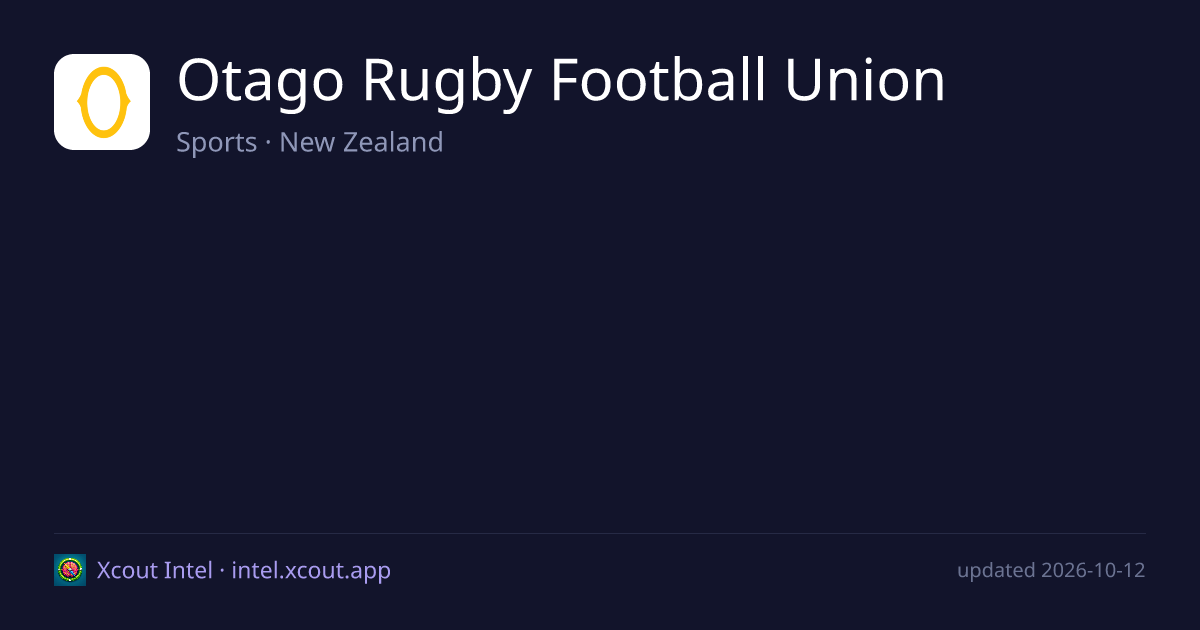 Otago Rugby Football Union — share card preview