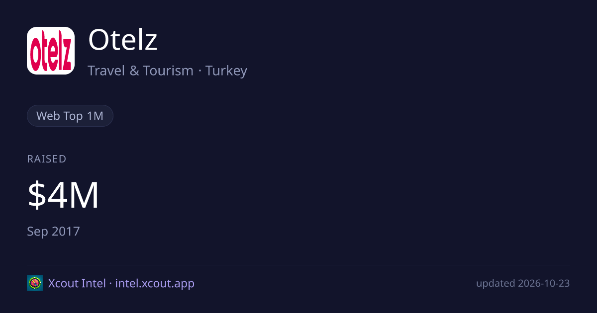 Otelz — share card preview