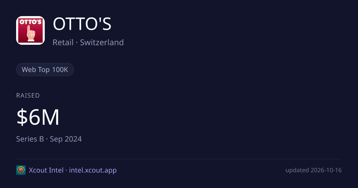 OTTO'S — share card preview