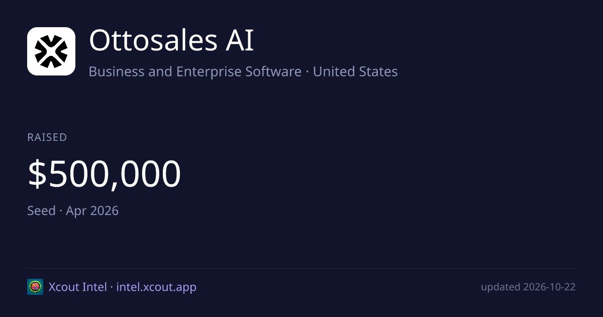 Ottosales AI — share card preview