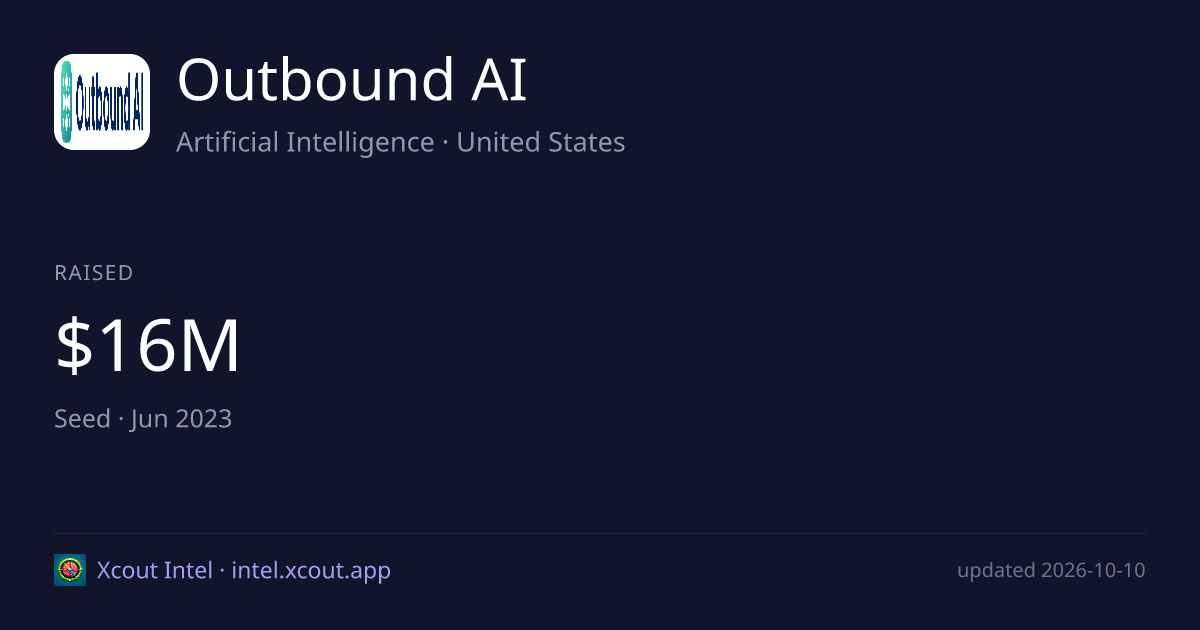 Outbound AI — share card preview