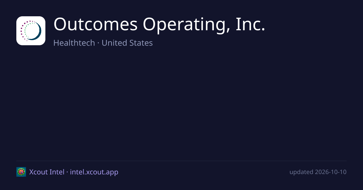 Outcomes Operating, Inc. — share card preview
