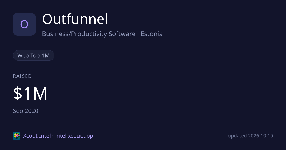 Outfunnel — share card preview