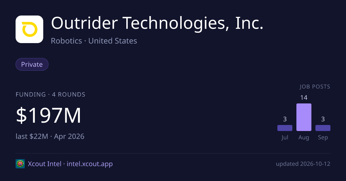 Outrider Technologies, Inc. — share card preview