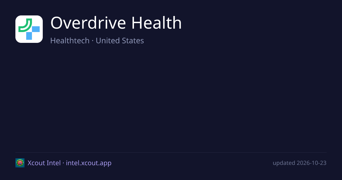 Overdrive Health — share card preview