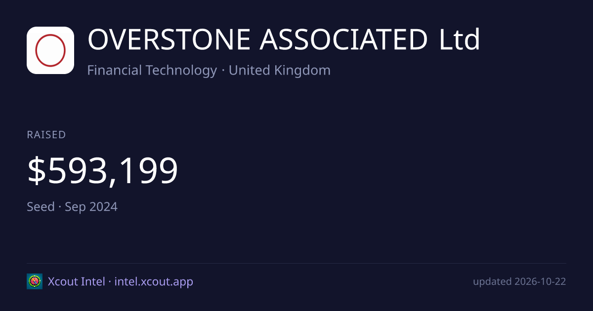 OVERSTONE ASSOCIATED Ltd — share card preview