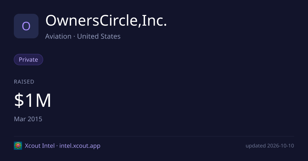 OwnersCircle,Inc. — share card preview