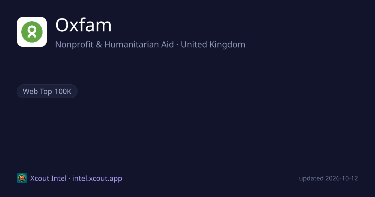 Oxfam — share card preview