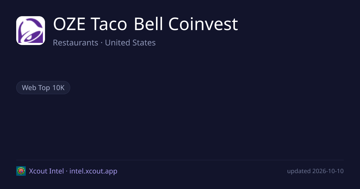 OZE Taco Bell Coinvest — share card preview