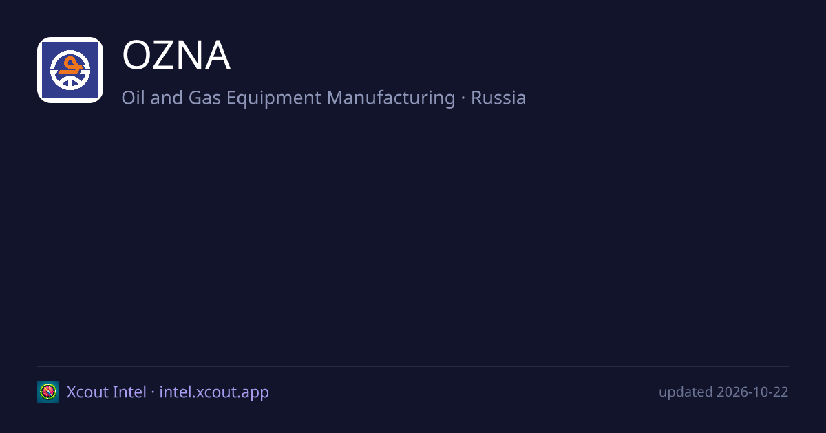OZNA — share card preview