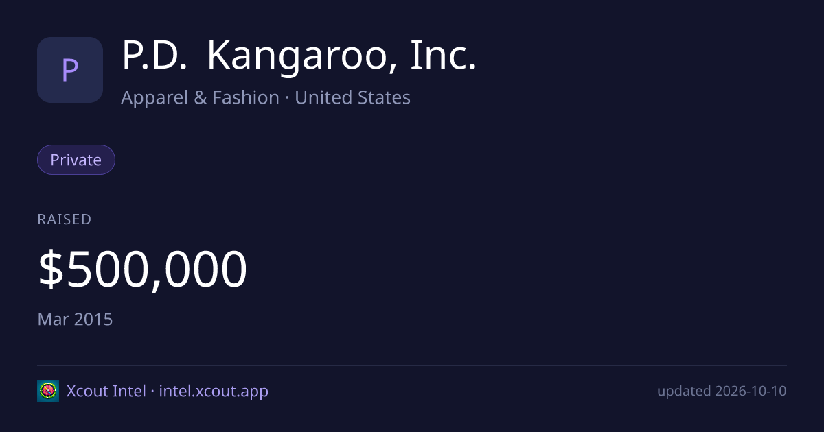 P.D. Kangaroo, Inc. — share card preview