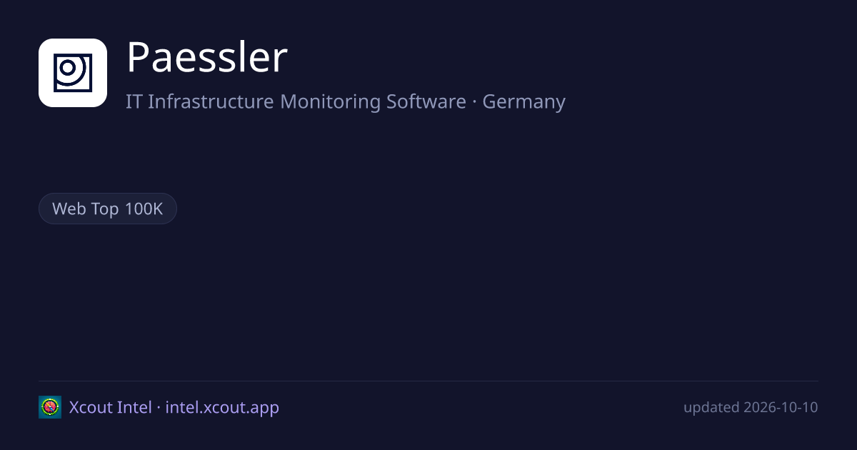 Paessler — share card preview