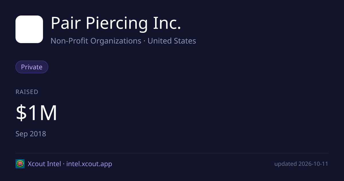 Pair Piercing Inc. — share card preview