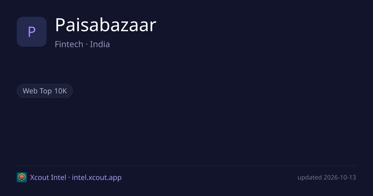Paisabazaar — share card preview