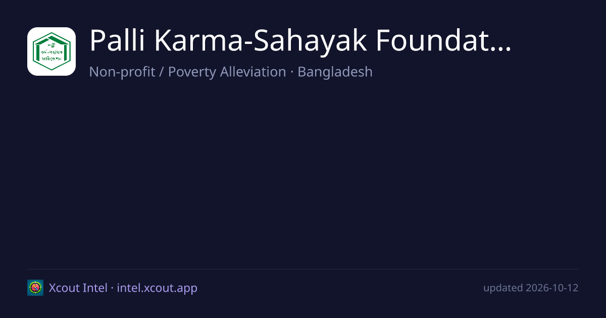 Palli Karma-Sahayak Foundation — share card preview
