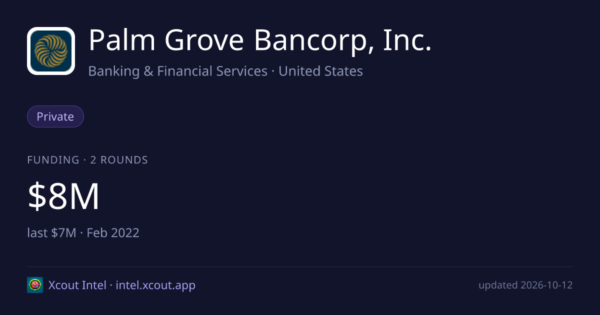 Palm Grove Bancorp, Inc. — share card preview