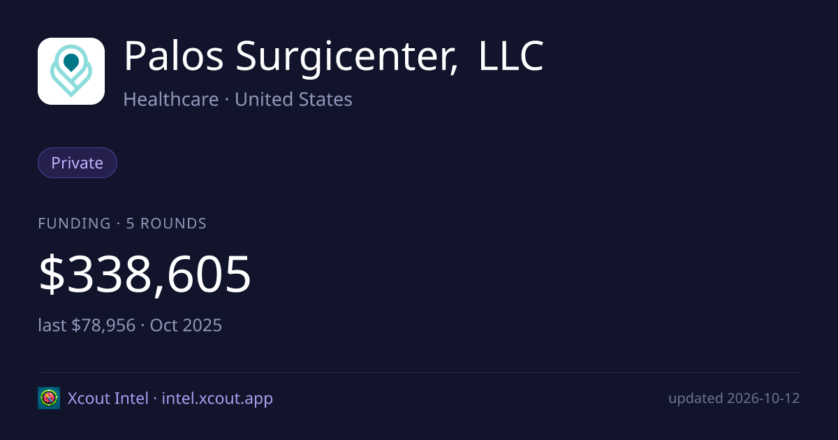 Palos Surgicenter, LLC — share card preview