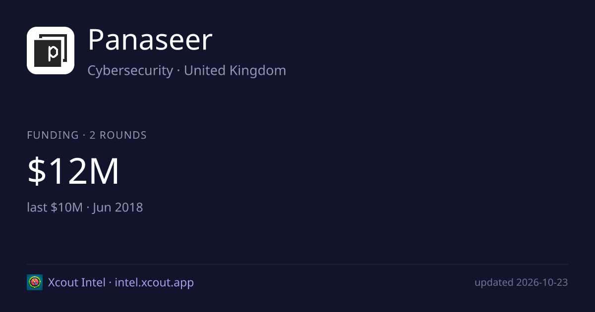 Panaseer — share card preview