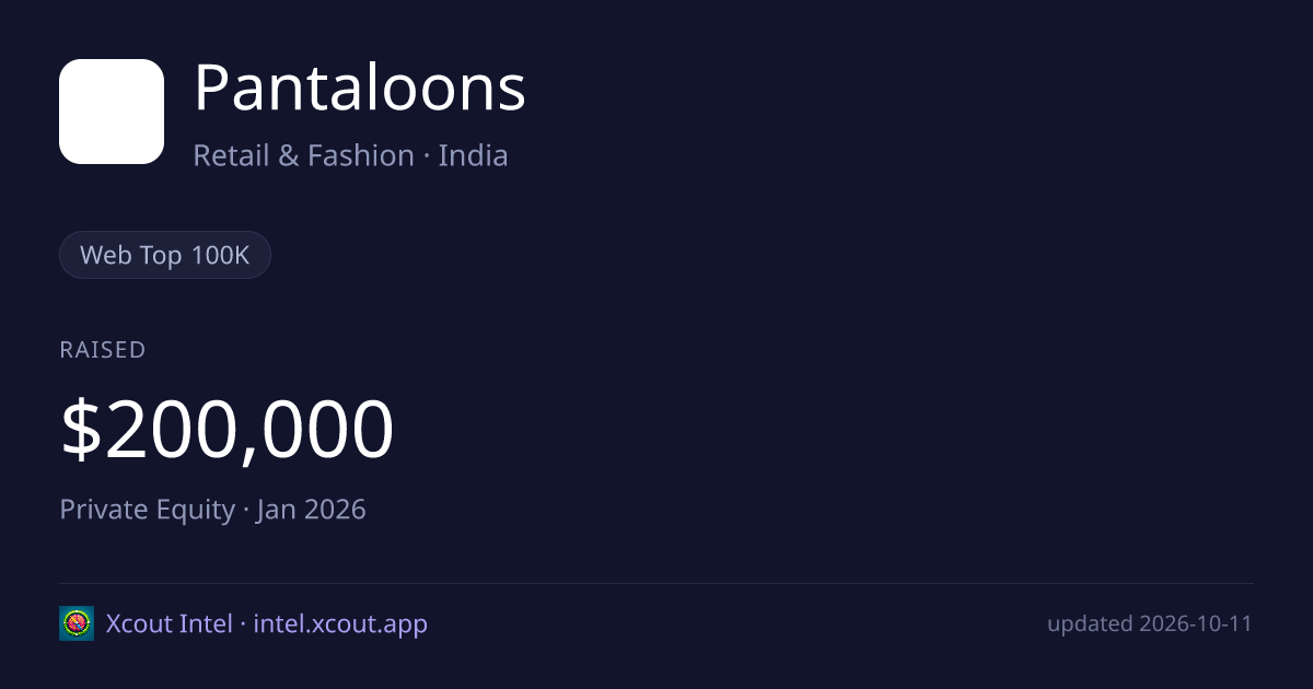 Pantaloons — share card preview