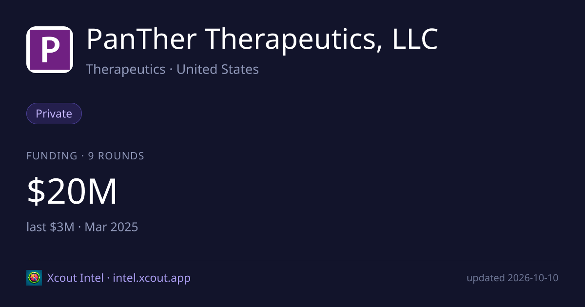 PanTher Therapeutics, LLC — share card preview