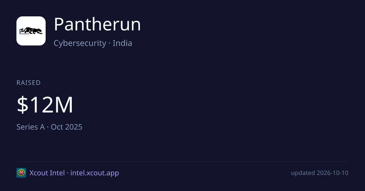 Pantherun — share card preview