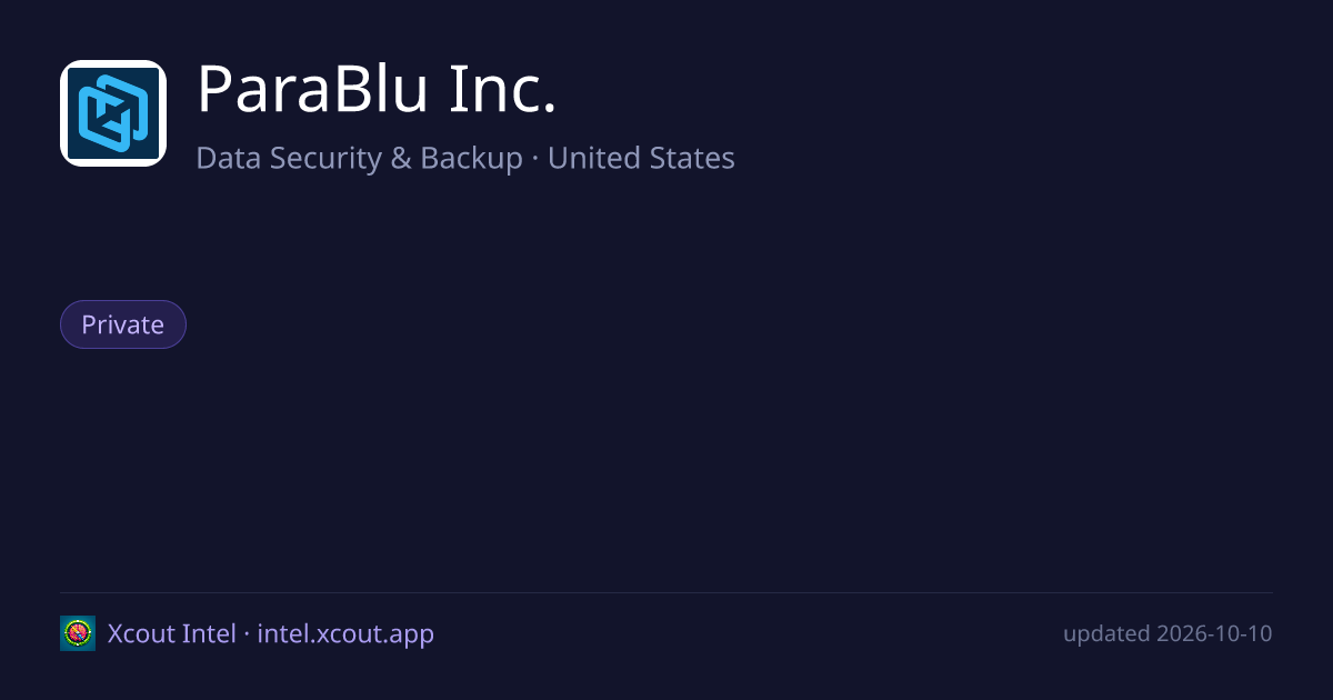 ParaBlu Inc. — share card preview