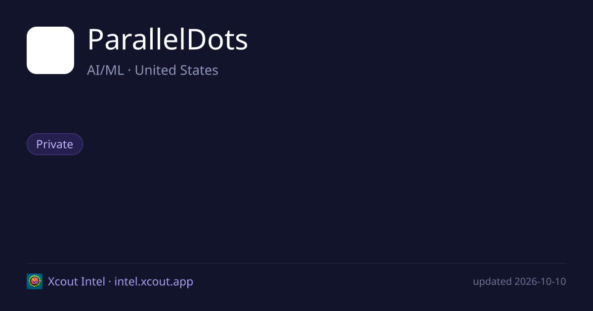 ParallelDots — share card preview