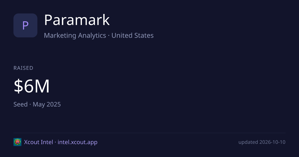 Paramark — share card preview